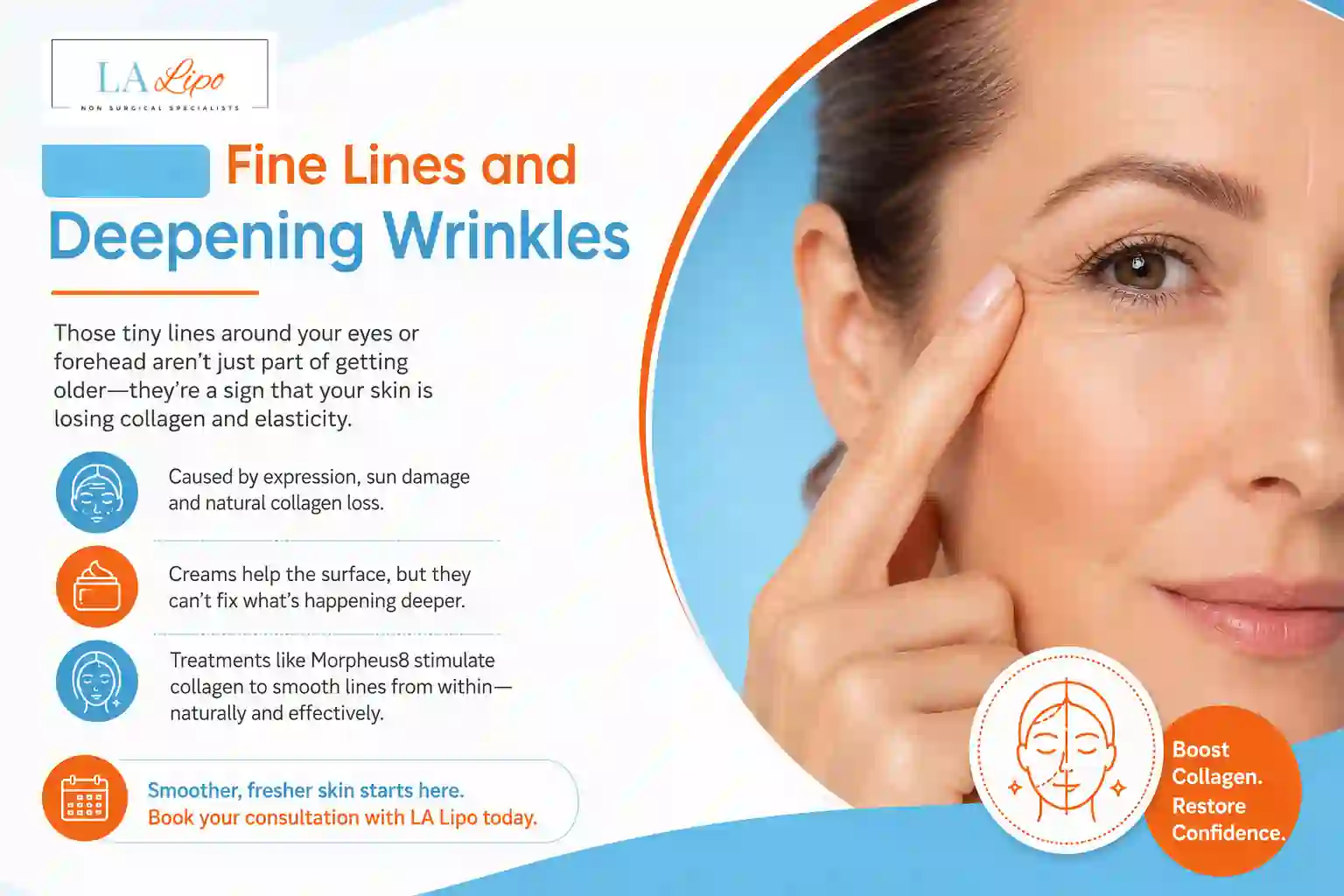 Sign #2: Fine Lines and Deepening Wrinkles Sheffield
